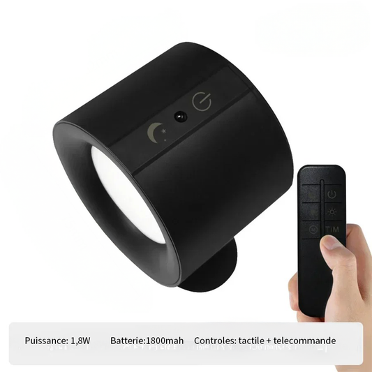 LUMILESS- LED